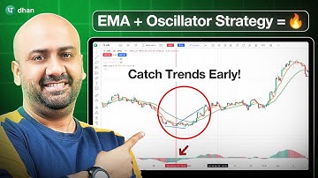 Catch Big Moves Using EMA & Oscillator Strategy | Swing Trading Strategy | Dhan