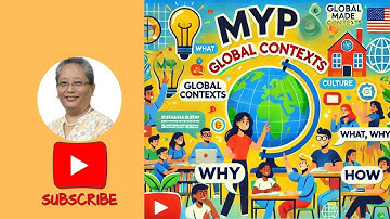 🌍 MYP Global Contexts Made Simple | What and Why🌍