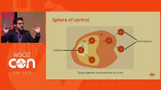Managing Transactions in Your Microservice Architecture, WSO2Con USA 2018