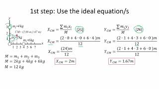 Physics 01 Module 06 Example 05