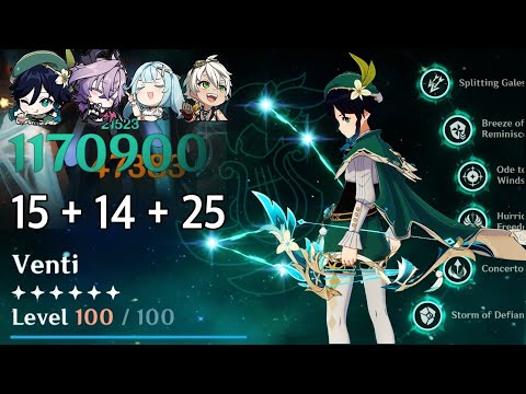 VENTI C6 LV.100 HEXEREI Abyss Bot Half 54s Speedrun Showcase with DURIN