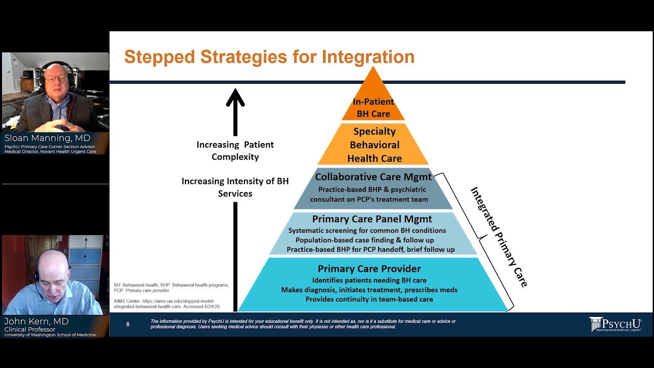 Integration Of Behavioral Health Care & Primary Health Care: The Past, The Present & The Future