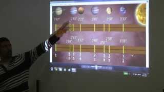 20130921-Kepler's Discovery