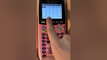 StatCalc Video 9 | Z-Tests for One Mean on the Ti-84+C