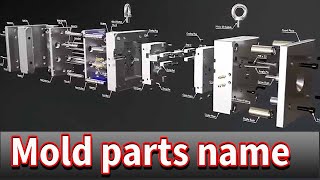 Detailed mold parts name you need to know in the tooling industry!