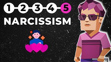 Rating Each MBTI Type | Narcissism