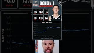 Is Egor Demin Actually A Point Guard #nba