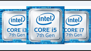 Intel Core i7-7700k Installation and PC Build Part 4