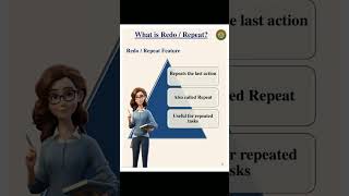 Undo and Redo in Ms-word #computereducation #tips #windows #microsoft #shetty_computers#learn