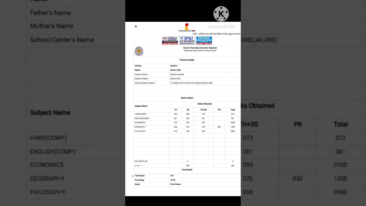 My Result Class 12 arts rbse