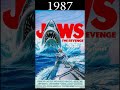 Evolution Of Jaws 1975 2004 Shorts Evolution