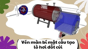 Cấu tạo của lò hơi ống lửa , lò hơi đốt củi , lò hơi đốt than , lò hơi ghi tĩnh , lò hơi tổng hợp