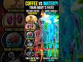 I Researched: What Happens If You Only Drink Coffee For Days?"