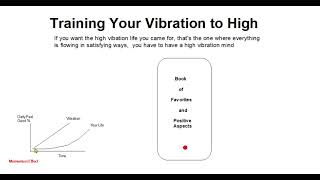 Training Your Vibration To High