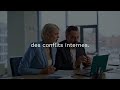 quilibre Performance et Bien tre en Fu 1
