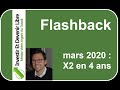 Flashback mars 2020  x2 en 4 ans