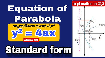 Equation of parabola #class 11 maths #easy ಪ್ರೂಫ್ ಪ್ಯಾರಾಬೋಲಾ explained in ಕನ್ನಡ 