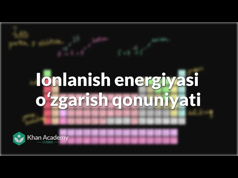 Video: Barcha elementlarning ionlanish energiyasi qanday?