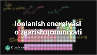 Ionlanish energiyasi oʻzgarish qonuniyati | Davriy jadval | Kimyo