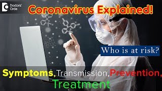 COVID 19 Coronavirus Explained !!!  Symptoms,Transmission, Prevention,Treatment- Dr. Sameer Arbat