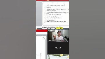 Đòn Bẩy Tài Chính: Cách Mua Bất Động Sản Đầu Tiên #shorts