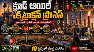 How Crude Oil Becomes Petrol? Complete Extraction & Refinery Process Explained