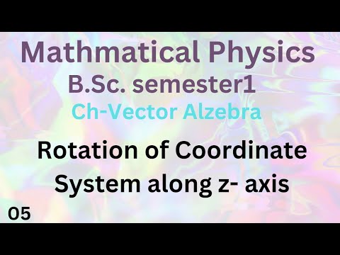 Rotation of Coordinate System along z axis | Coordinate Rotation ...