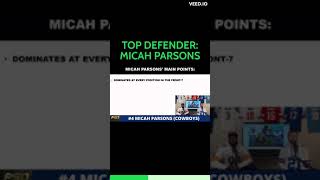 Micah Parsons would be the 1st defensive player taken if the NFL could re-draft any player right now
