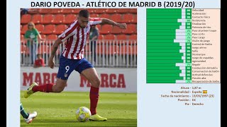 Dario Poveda - 2020 - 🥇 GOLD TOP player - Highlights & skills (Scouting Segunda B, Spain 3rd tier)
