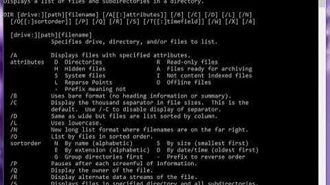 Comandos Internos y Externos Del Sistema Operativo MS-DOS
