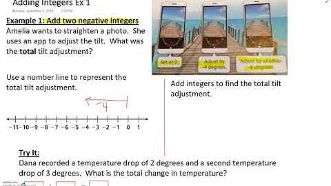1 3 Adding Integers
