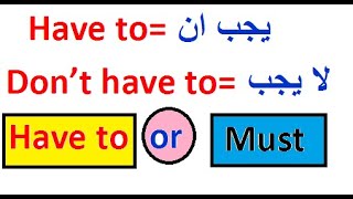 تعلم اللغة الإنجليزية بسهولة : كلمات سهلة ومهمة باللغة الانجليزية.How to speak english