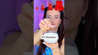 From Small To Giant 0% Vs 100%