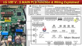 LG VRF Series 5 Training Course Part 2 | What is Main PCB, Its Function and wiring Explained|