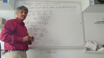 Ionic Product  of Water (Kw) : Self Ionization of water