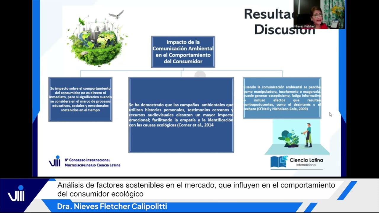 Análisis de factores sostenibles en el mercado, que influyen en el comportamiento del consumidor