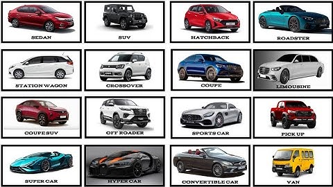 Types of Car Body Style | Types of Car Body Style Explained in Hindi | Types of Cars |Car Body Style