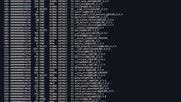 漏洞攻擊從入門放棄 Ch6-1 - Buffer Overflow - ret2libc