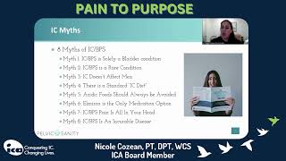 Interstitial Cystitis/Painful Bladder Syndrome - The Pelvic Floor Connection