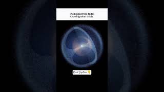 Oort Cloud 🤯 #shorts #viral #trending #space #cosmos #cosmicexploration #cosmicfacts #solarsystem