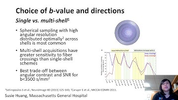 Advances in diffusion MRI acquisition and Connectome 2.0