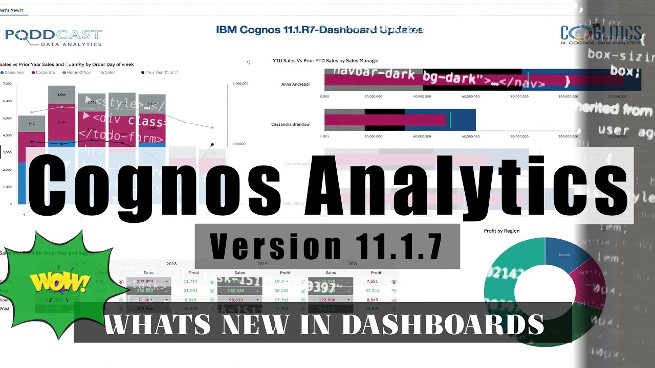 The All New COGNOS ANALYTICS 11.1.7 | What's New In Dashboard | By  Student