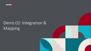 Axway B2Bi Solution Overview Demo