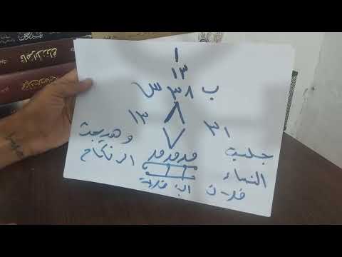 اقوى جلب النساء للنكاح سريع الاستجابة ومجرب 