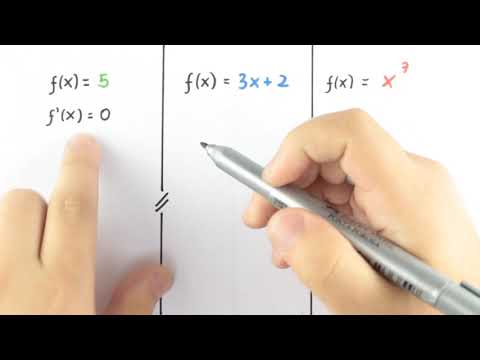 CA Derivadas Introdução - CA Derivadas Introdução