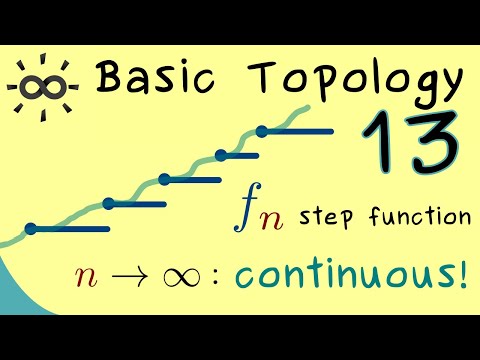 Basic Topology 13 | Proof of Urysohn's Lemma