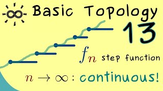 Basic Topology 13 | Proof of Urysohn's Lemma