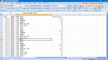 06 用SQL語法查詢與群組與排序