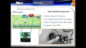 01  Product & Hardware Overview v3 0