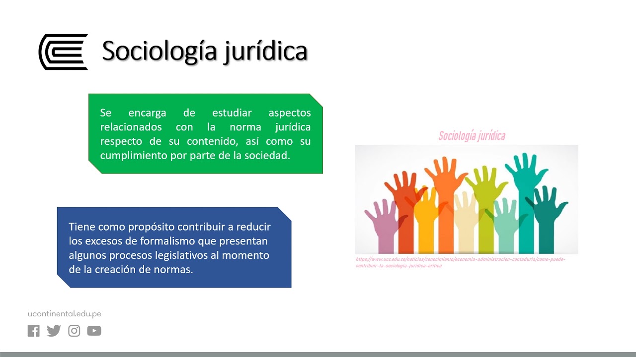 Sociología jurídica - YouTube